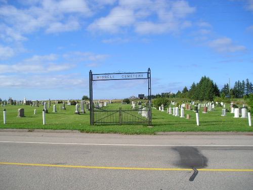 Commonwealth War Grave Midgell Cemetery