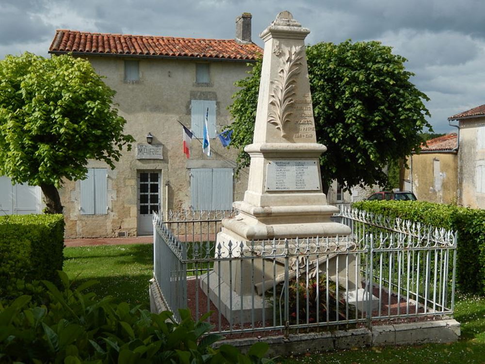 Oorlogsmonument Ternant