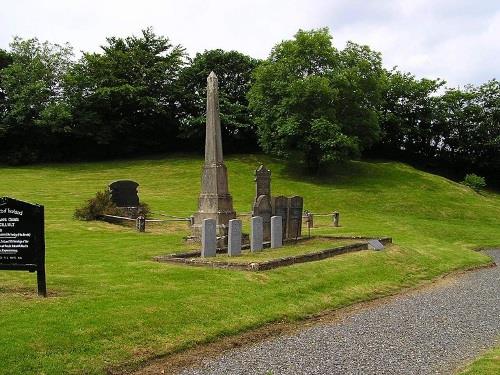 Oorlogsgraven van het Gemenebest Tullaghobegley Church of Ireland Churchyard