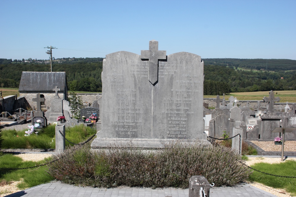 Monument Franse Burgers Begraafplaats Ferrires