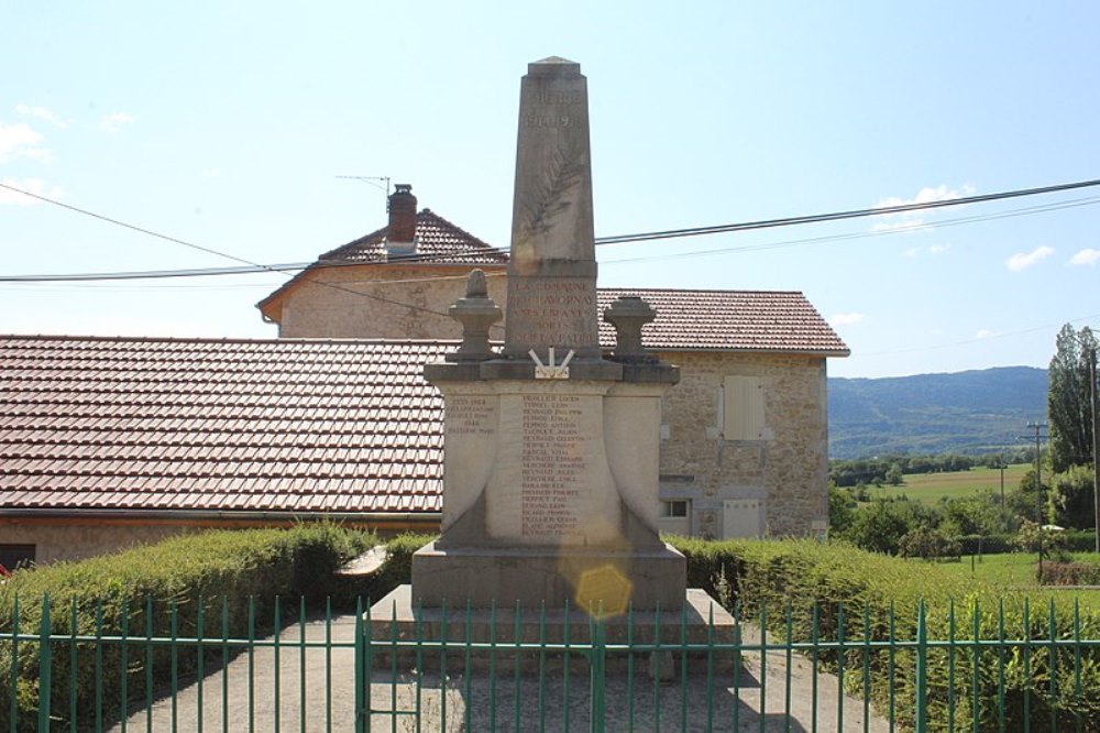 War Memorial Chavornay