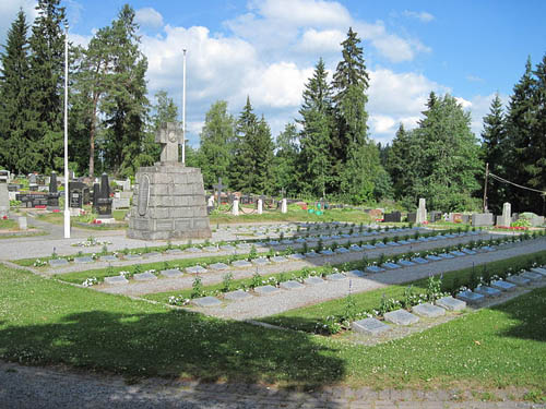 Finse Oorlogsgraven Mouhijrvi