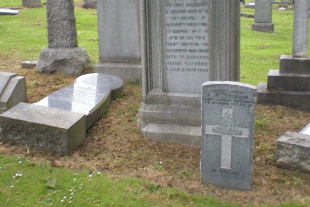 Commonwealth War Graves Morningside Cemetery