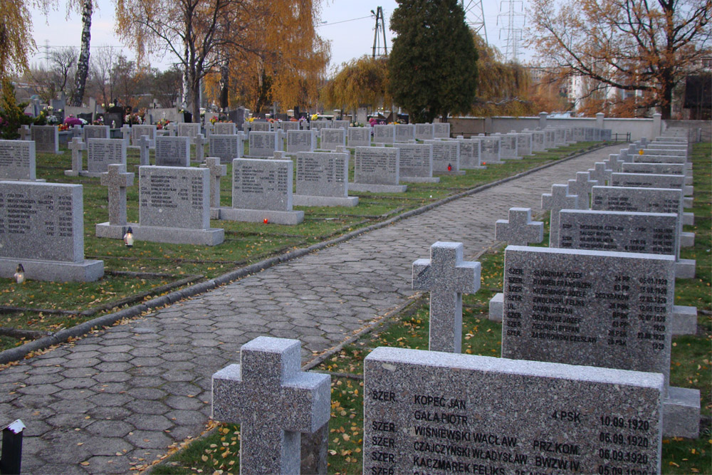 Poolse Oorlogsgraven Lodz 1919-1920