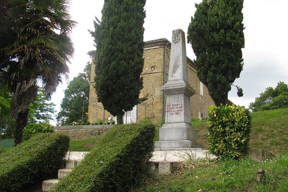 Monument Eerste Wereldoorlog Peyrusse-Grande