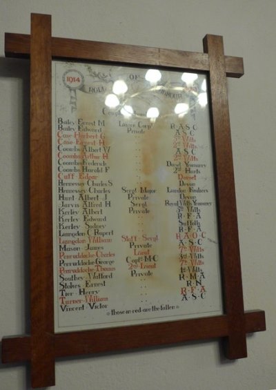 Roll of Honour St. Michael and All Angels Church