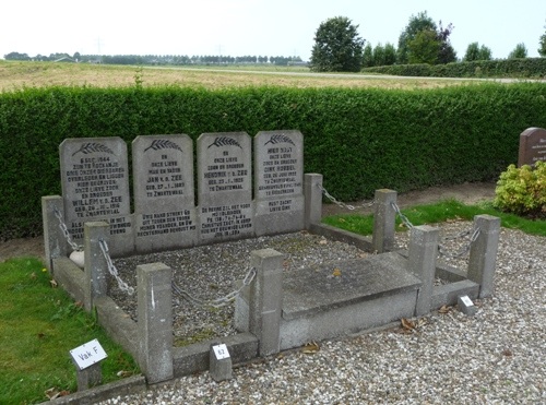 Dutch War Graves Zwartewaal
