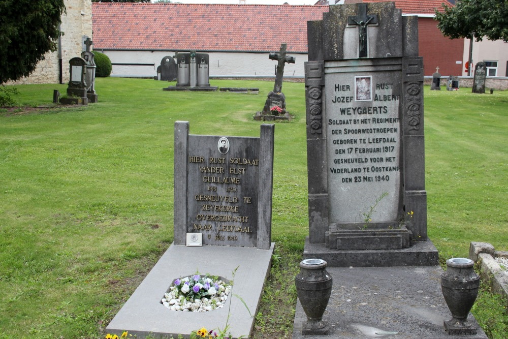 Belgian War Graves Leefdaal