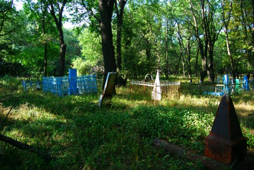 Sovjet Oorlogsbegraafplaats Pelahiivka