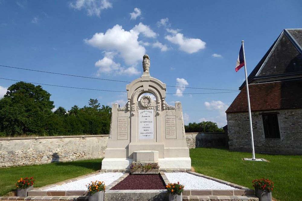 Monument Eerste Wereldoorlog Levainville