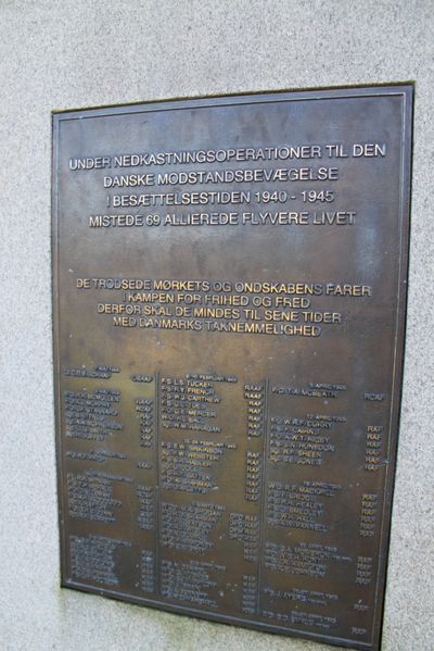 Memorial Killed Allied Airmen Rebild