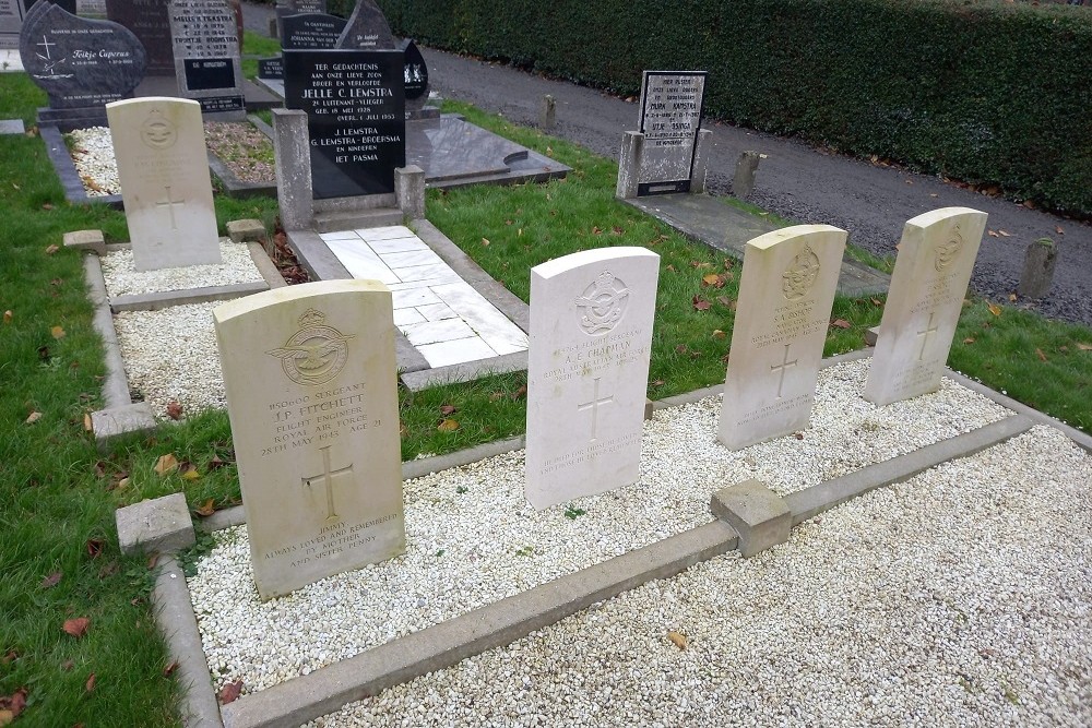 Commonwealth War Graves Protestant Churchyard Witmarsum