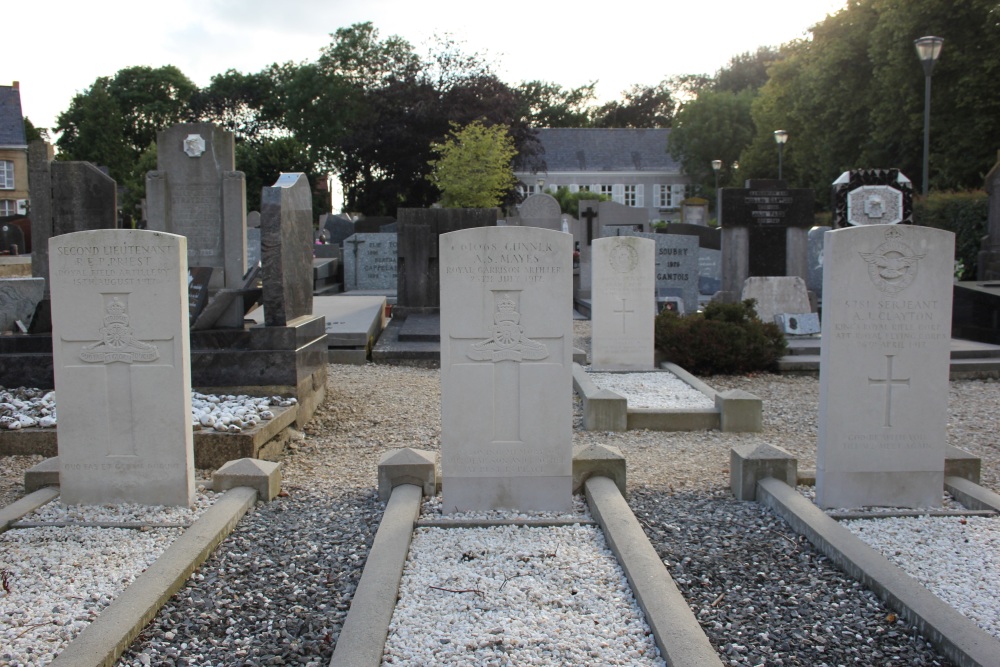 Commonwealth War Graves Watou