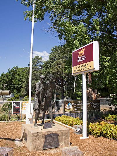 Kokoda Memorial