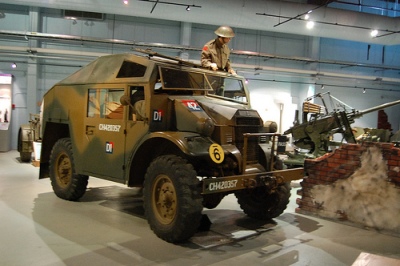 National Artillery Museum of Canada