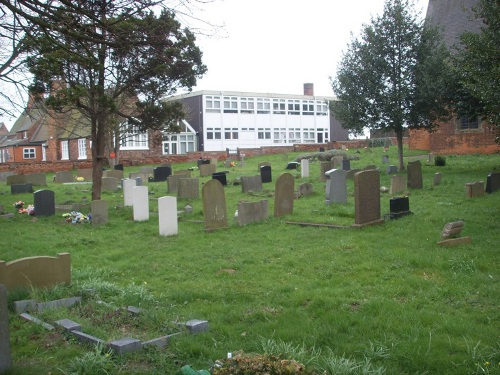 Commonwealth War Graves St. John Baptist Churchyard