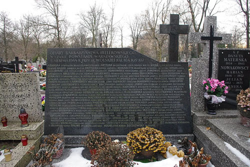 Poolse Oorlogsgraven Wolski