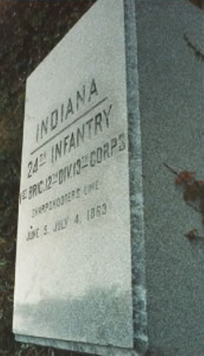 Positie-aanduiding Scherpschutterslinie 24th Indiana Infantry (Union)
