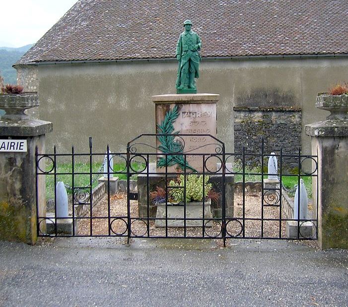 Monument Eerste Wereldoorlog Saint-Arey