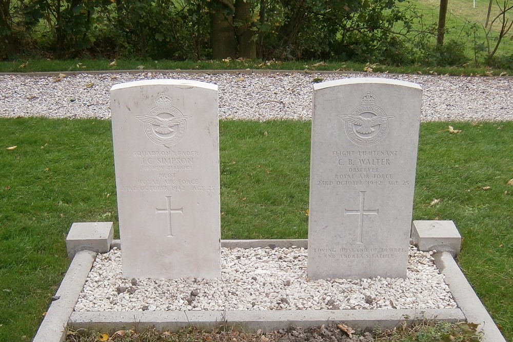 Commonwealth War Graves Protestant Churchyard Raard