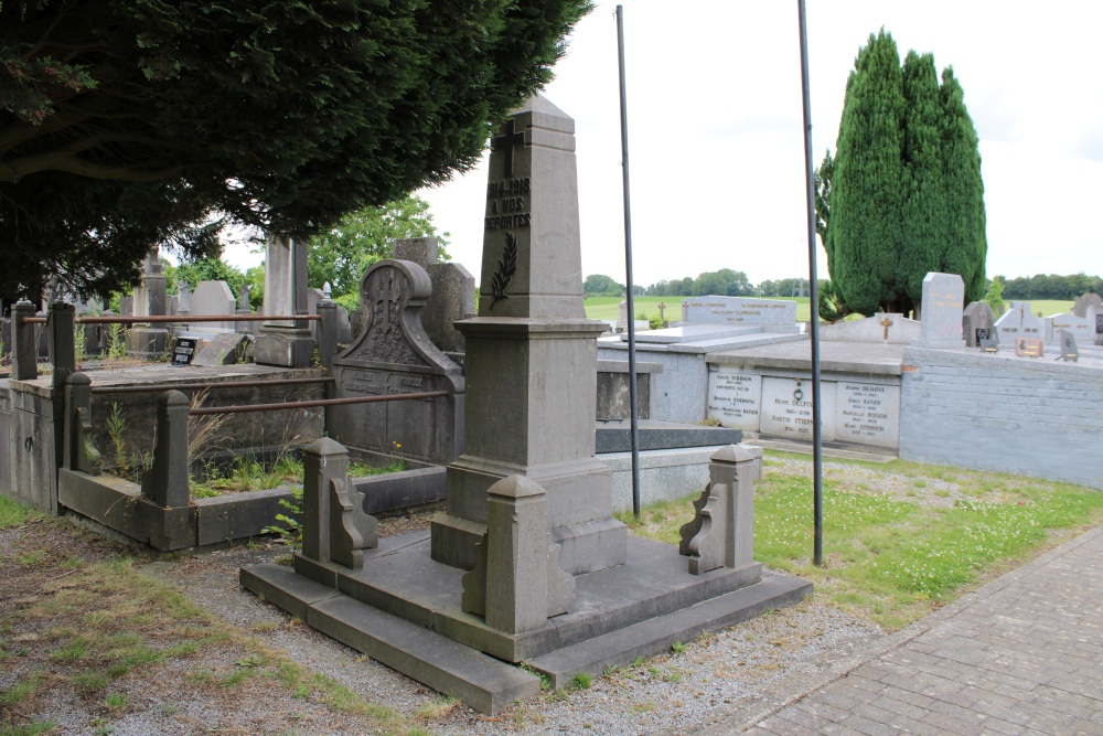 Memorial Victims of Deportation First World War