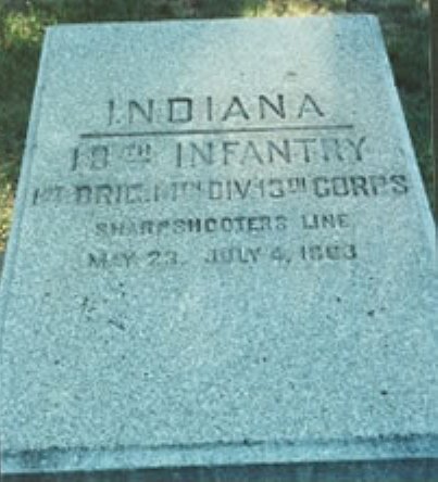 Positie-aanduiding Scherpschutterslinie 18th Indiana Infantry (Union)