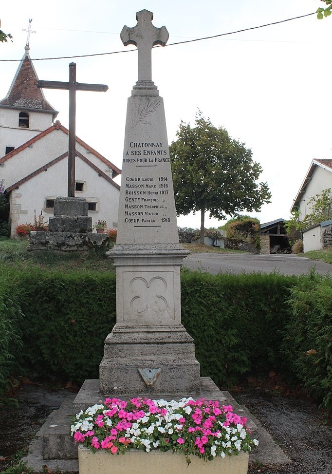 Monument Eerste Wereldoorlog Chatonnay