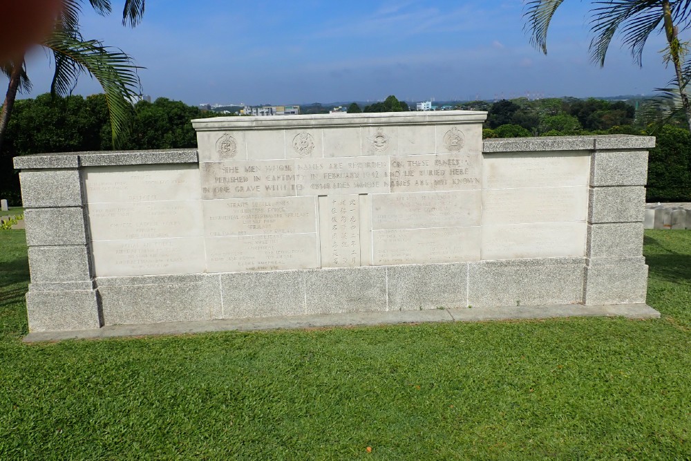 Memorial Died in Captivity