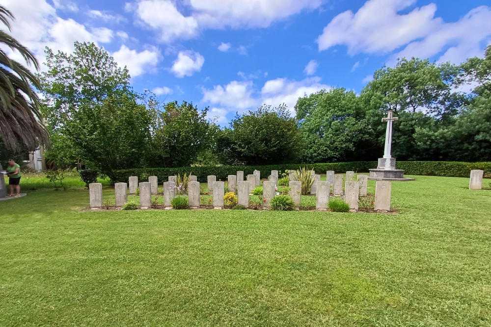 Commonwealth War Graves and Memorial Bilbao