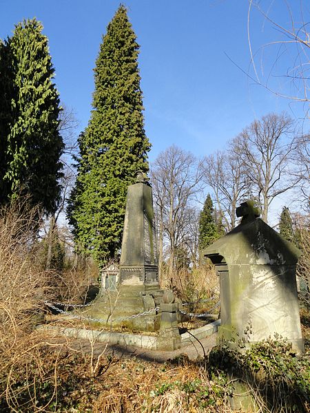 Monument Oorlogen van 1866 en 1870-1871 Grlitz