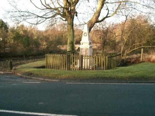 War Memorial Lochend