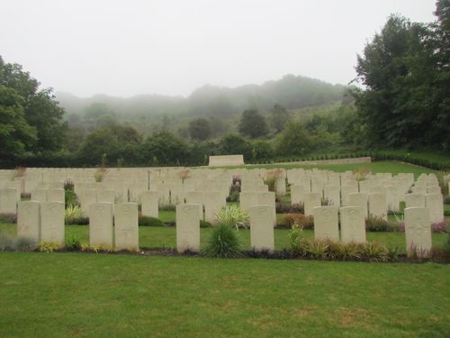 Commonwealth War Graves Saint Jamess Cemetery