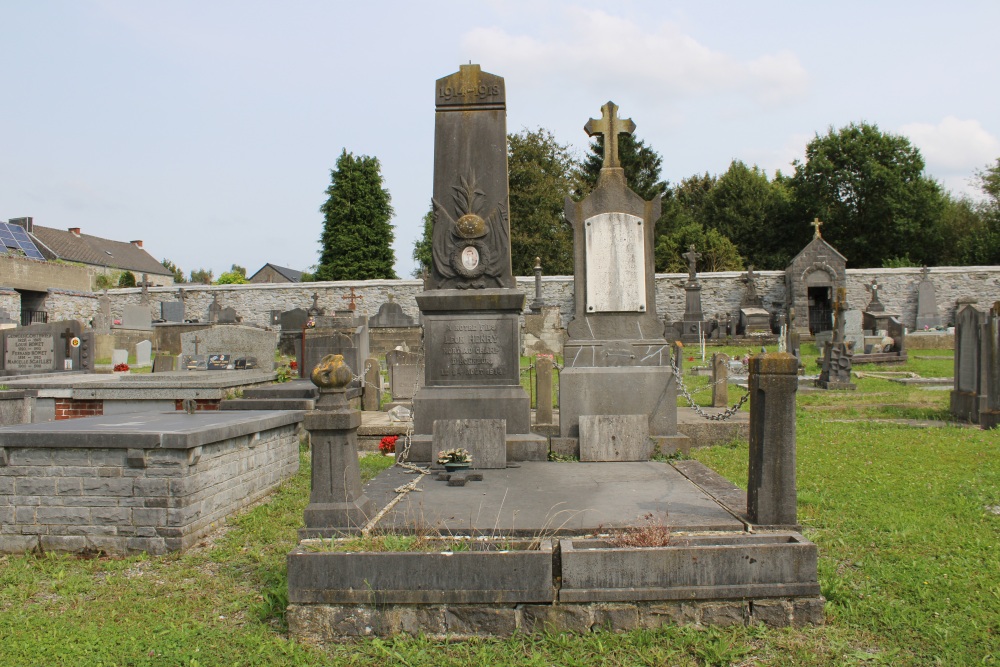 Belgian War Grave Biesmerée #1