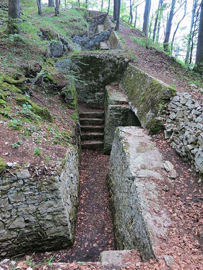 Fortifikation Hauenstein - Swiss Fortified Trench