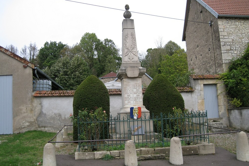 War Monument Traves