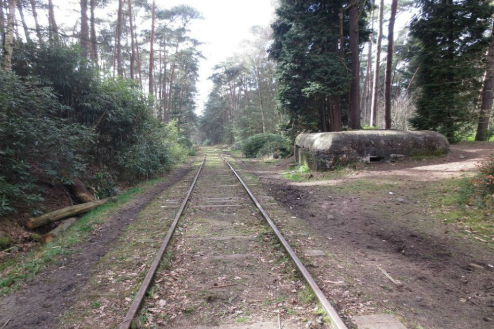 Stellung Antwerpen - Spoorlijn