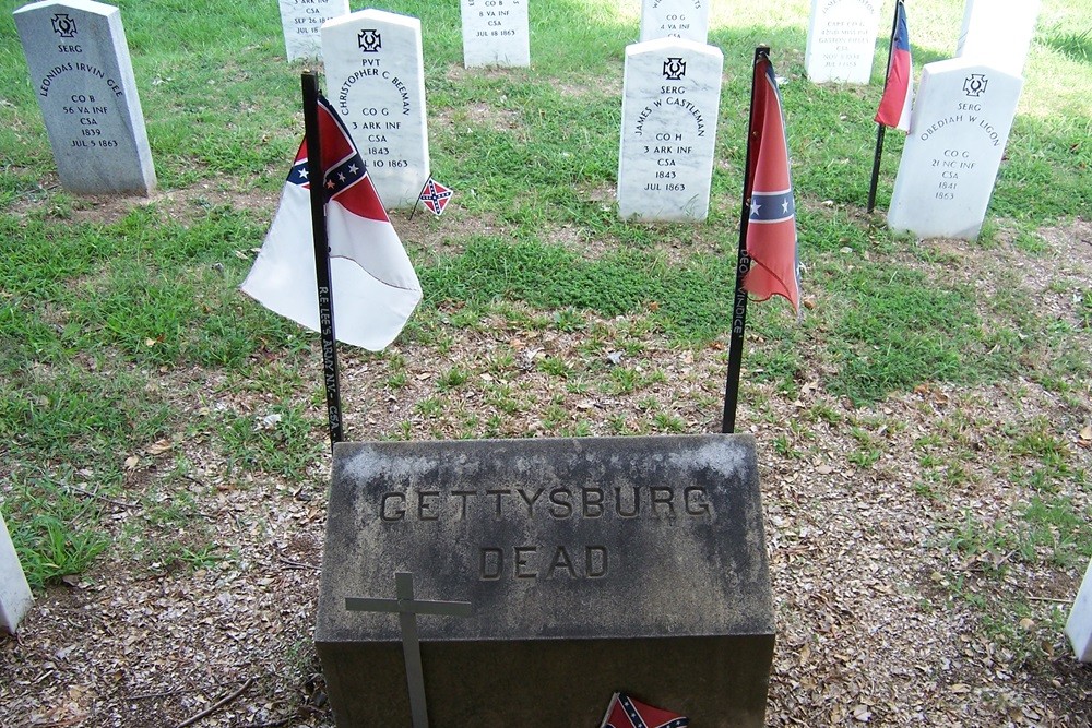 Confederate Plot Hollywood Cemetery