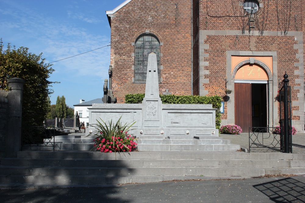 Monument Tweede Wereldoorlog Meslin-l'vque