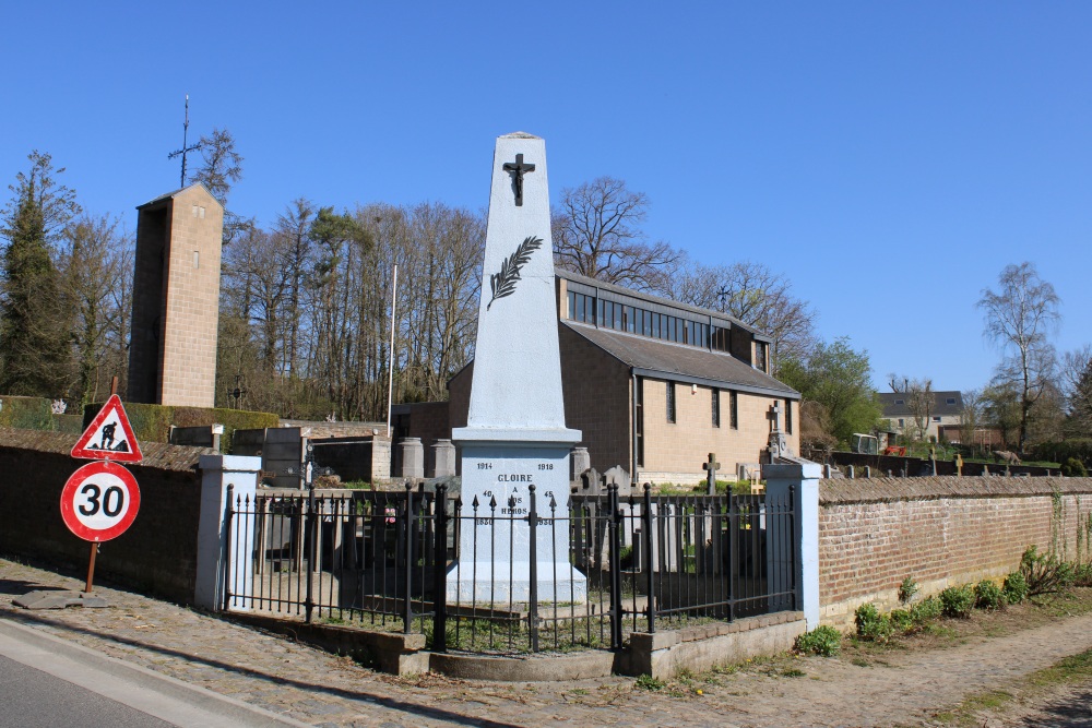 War Memorial Dongelberg