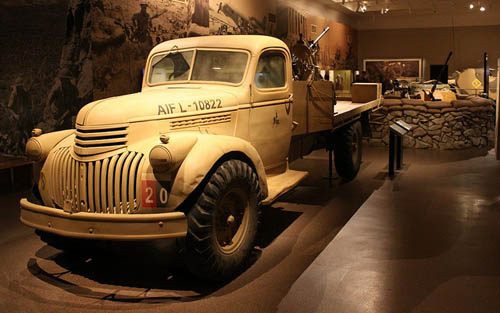 Australian War Memorial Museum