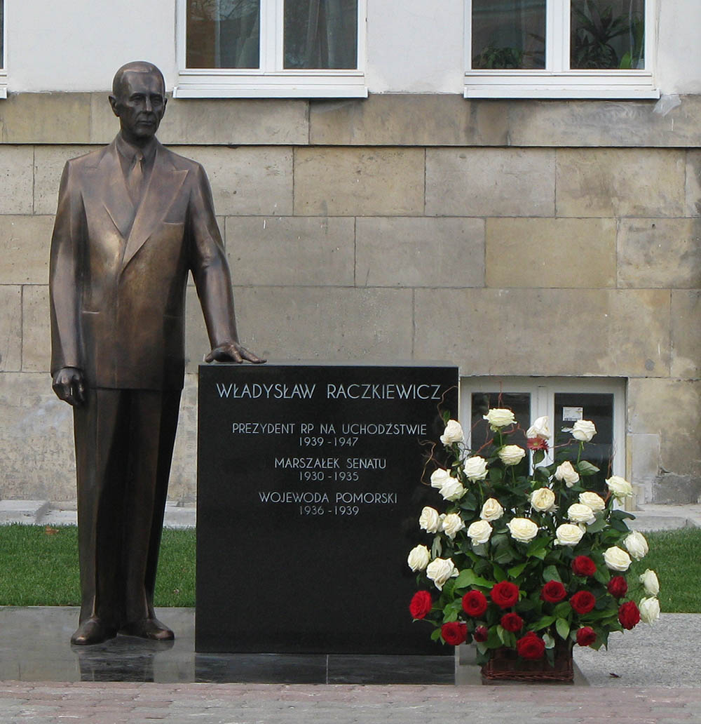 Memorial Wladyslaw Raczkiewicz Torun