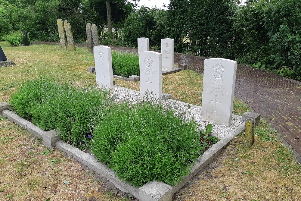 Commonwealth War Graves General Cemetery Scharl