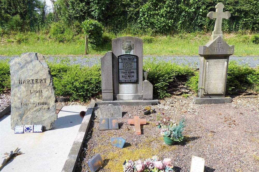 Belgian Graves Veterans Cens