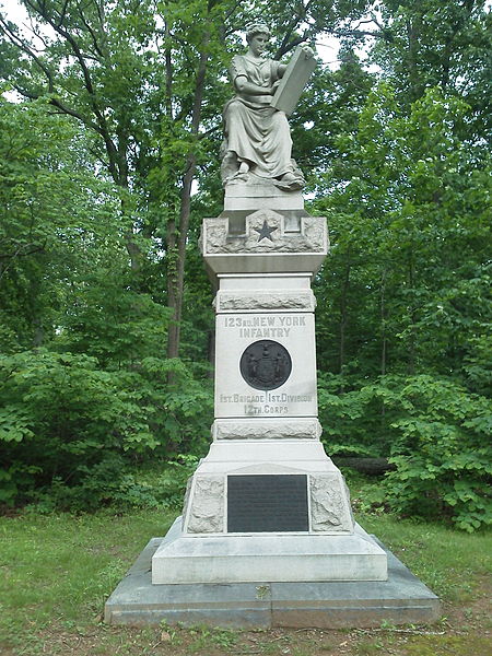 123rd New York Volunteer Infantry Monument