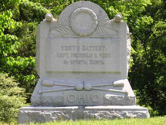 Yost's Independent Ohio Battery (Union) Monument
