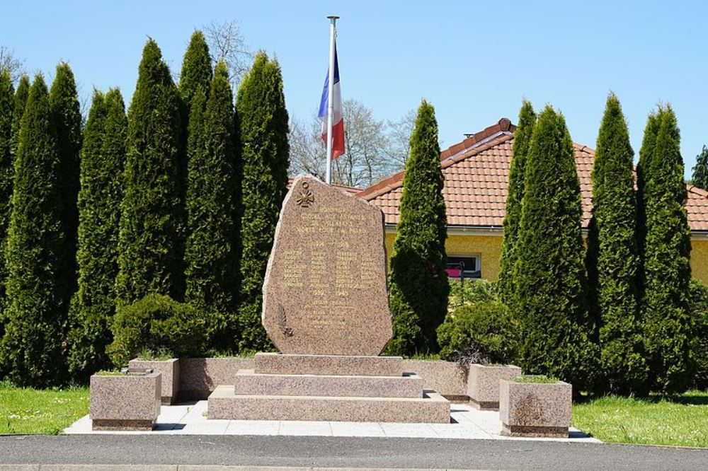 War Memorial Villafans