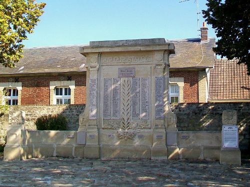 War Memorial Nogent-sur-Oise