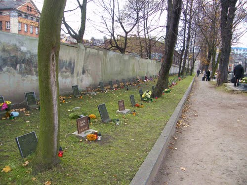 Duitse Oorlogsgraven Bytom