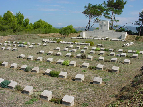 Lala Baba Commonwealth War Cemetery