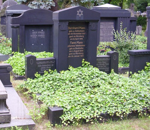 Herdenkingstekst Nieuwe Joodse Begraafplaats Nrnberg